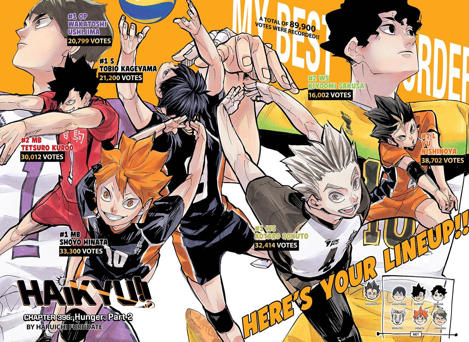 Read Haikyu!! ENGLISH Manga Online