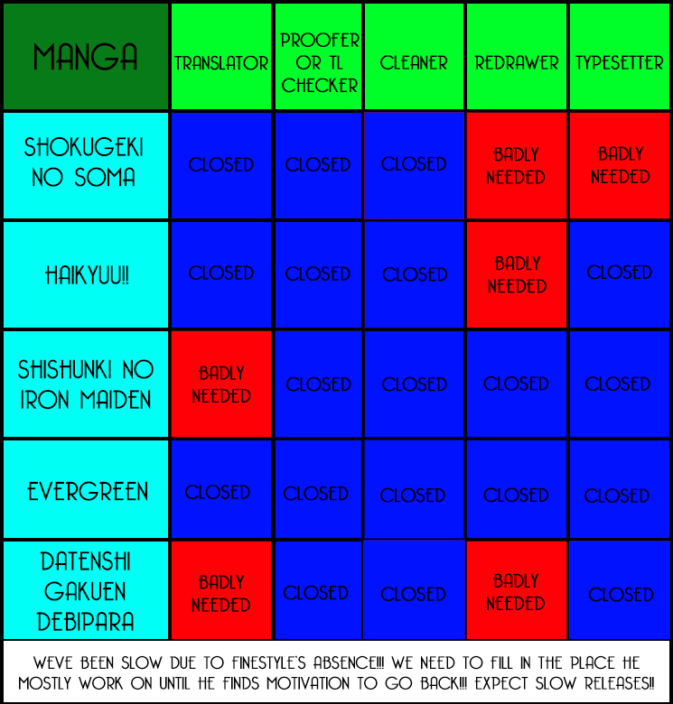 Read Haikyu!! ENGLISH Manga Online