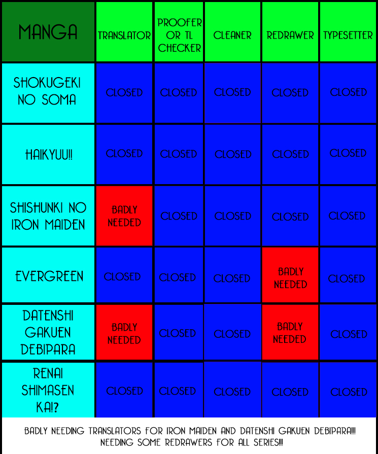 Read Haikyu!! ENGLISH Manga Online