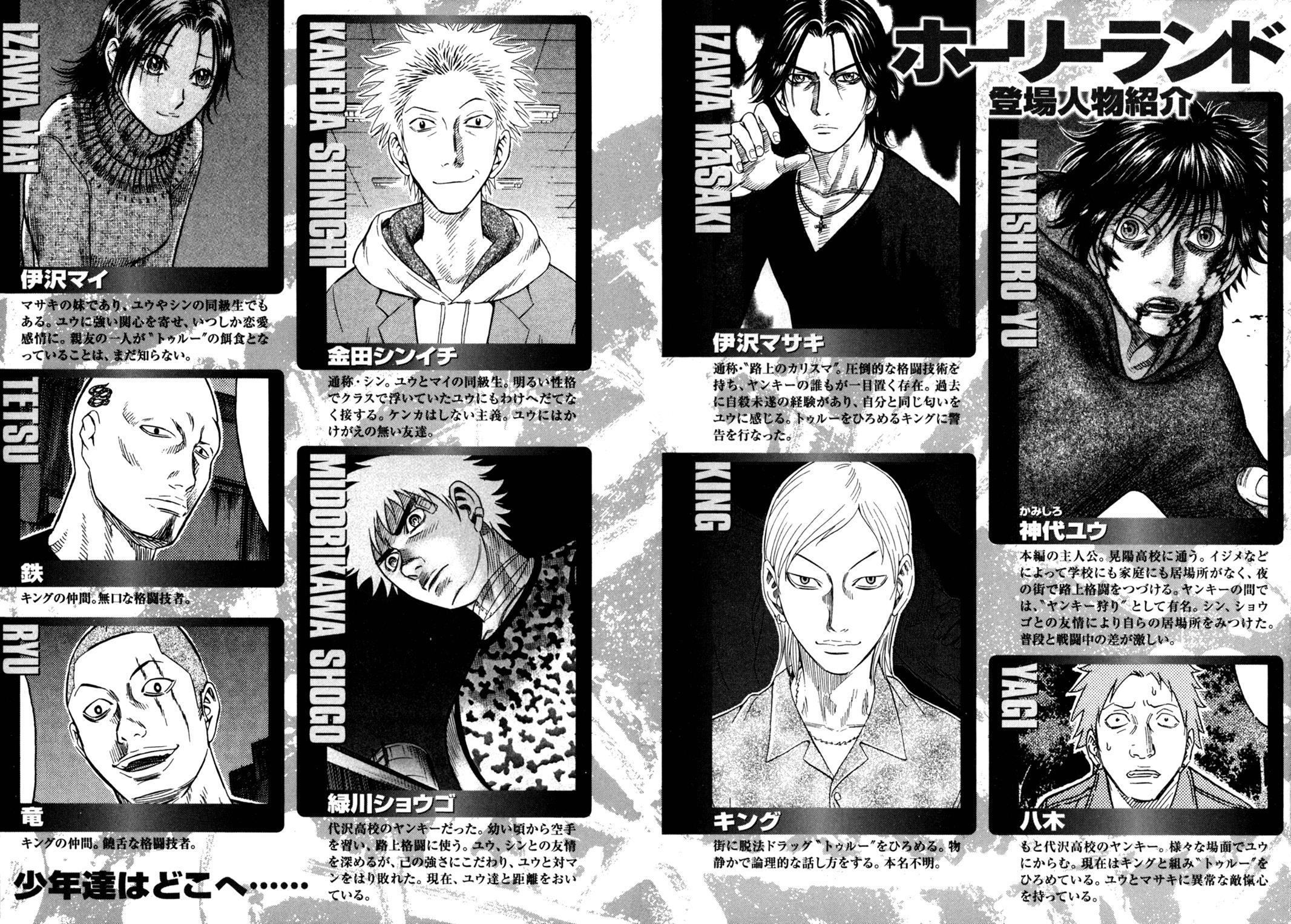 Read Holyland ENGLISH Manga Online