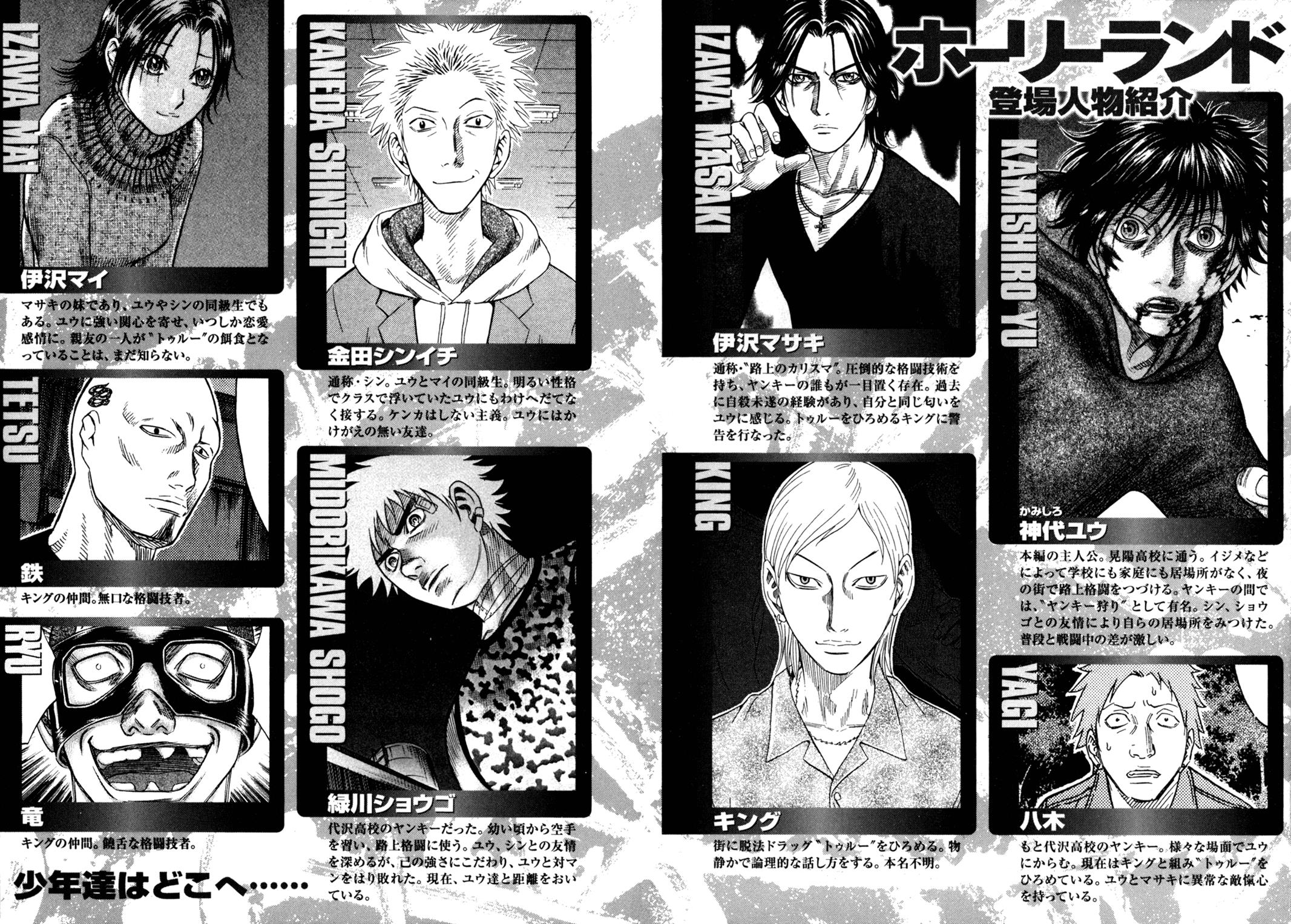 Read Holyland ENGLISH Manga Online