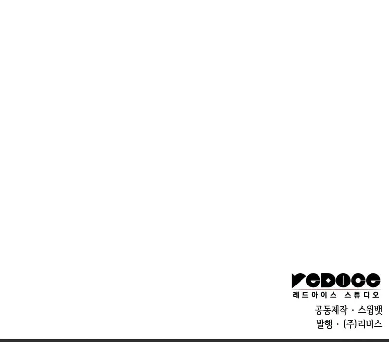 Read I'm the Max-Level Newbie ENGLISH Manga Online