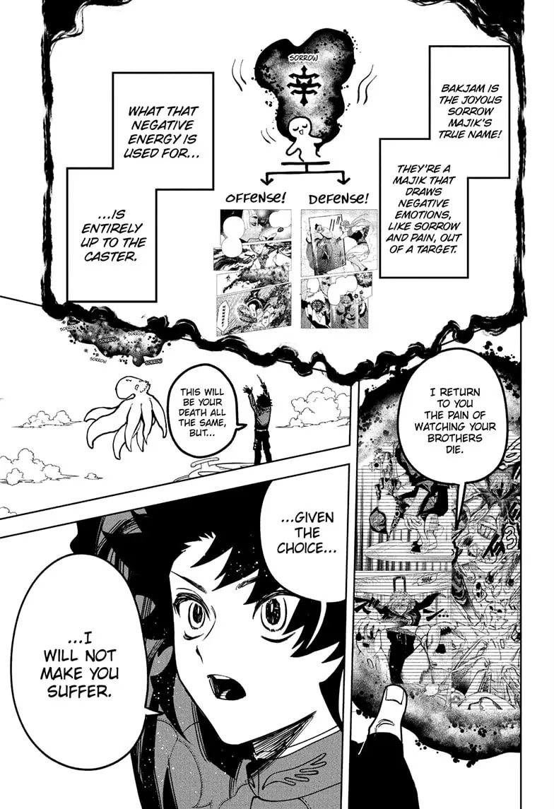 Read Ichi the Witch ENGLISH Manga Online