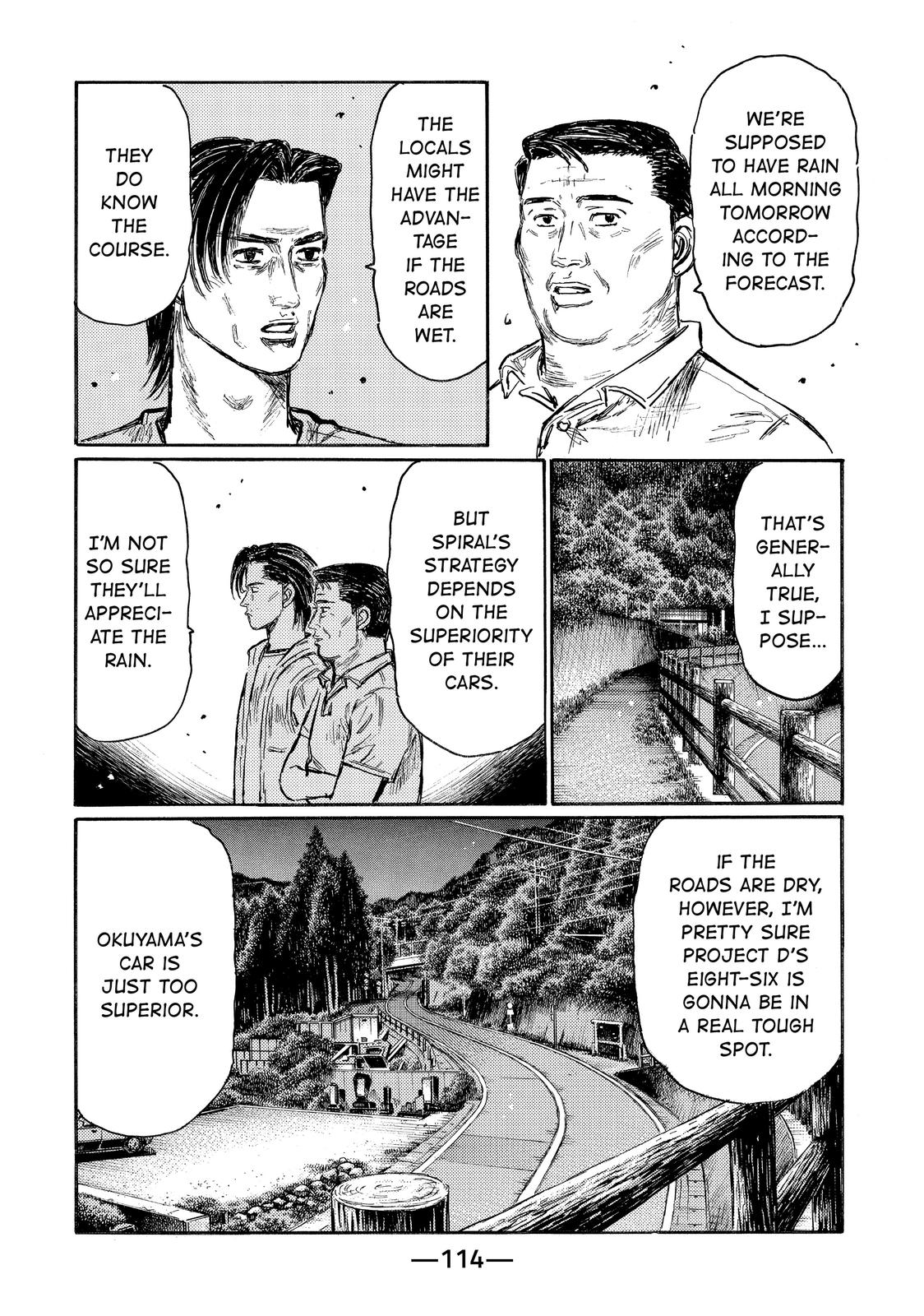 Read Initial D ENGLISH Manga Online