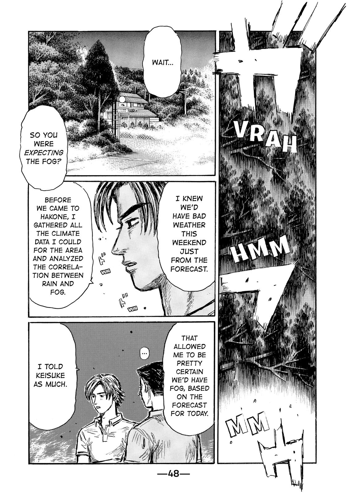 Read Initial D ENGLISH Manga Online