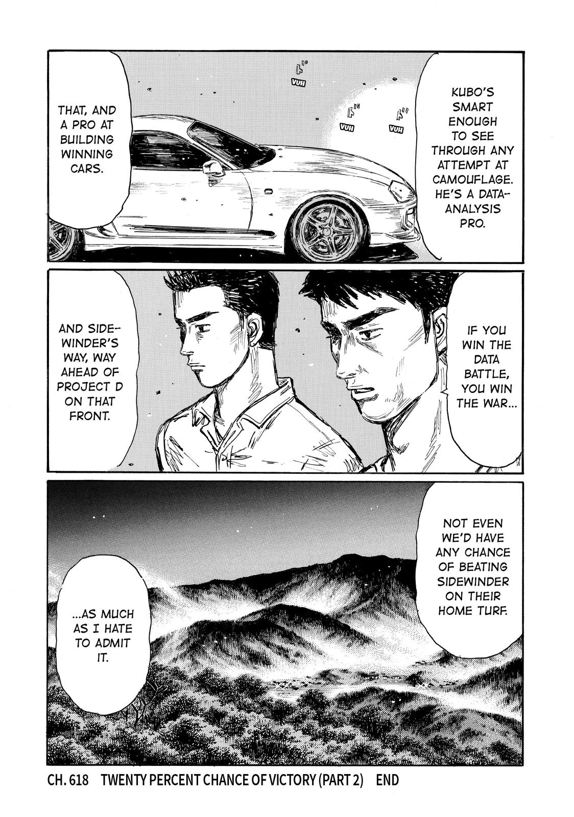 Read Initial D ENGLISH Manga Online