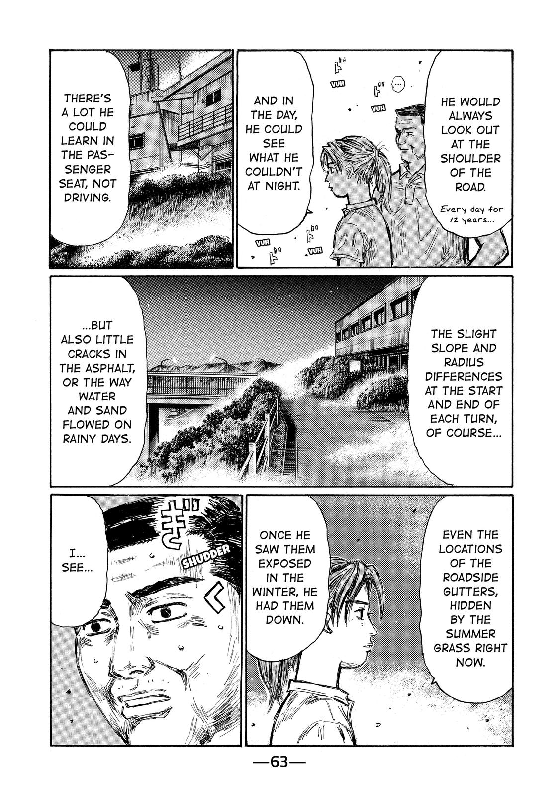Read Initial D ENGLISH Manga Online