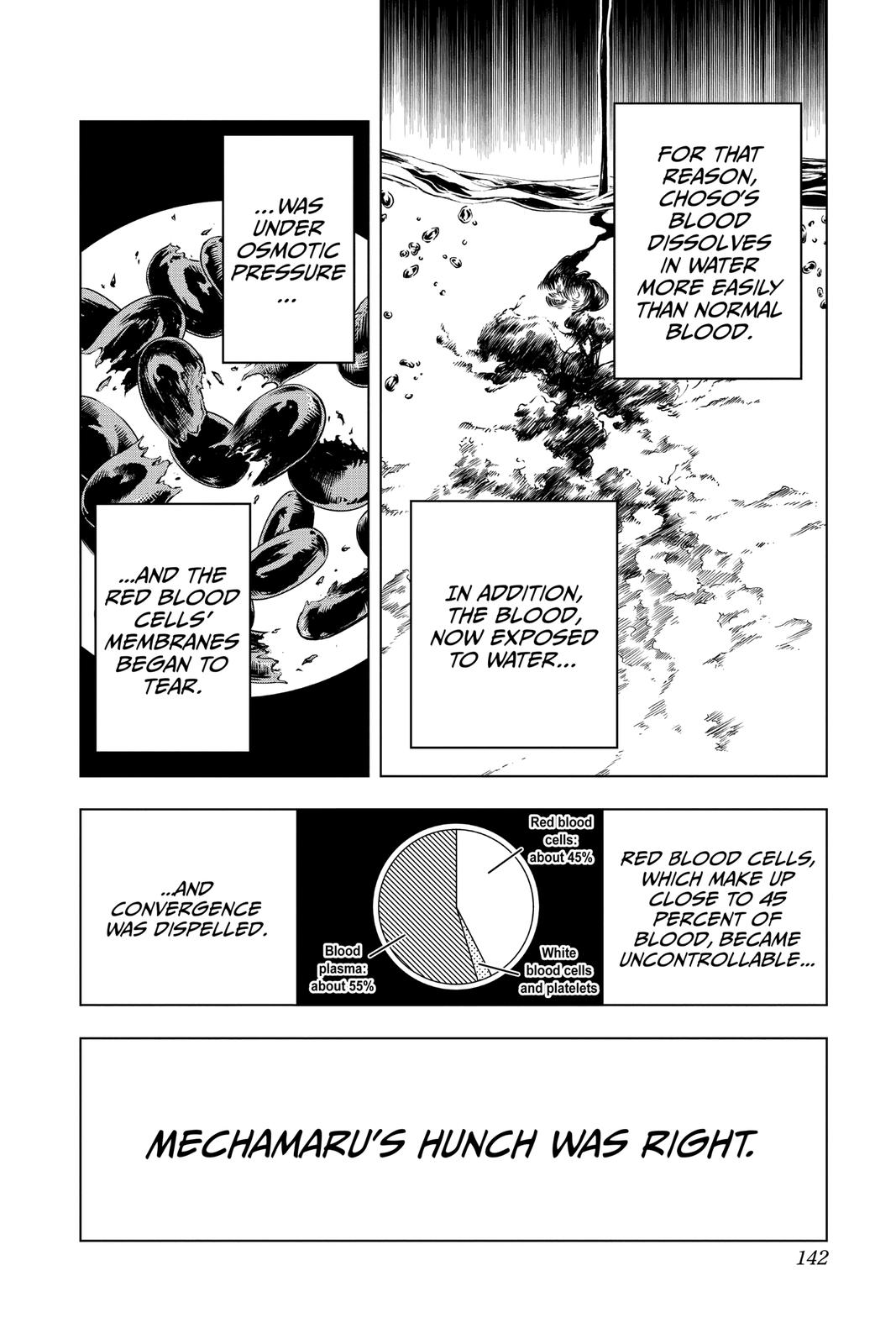 Read Jujutsu Kaisen ENGLISH Manga Online