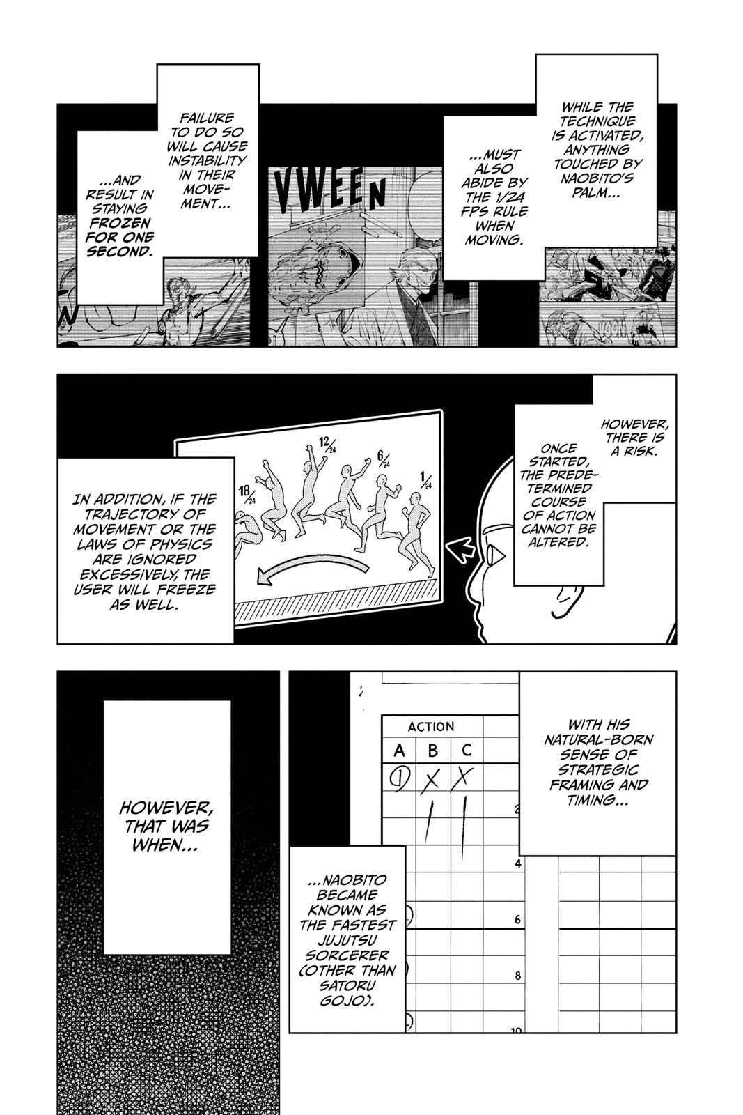 Read Jujutsu Kaisen ENGLISH Manga Online