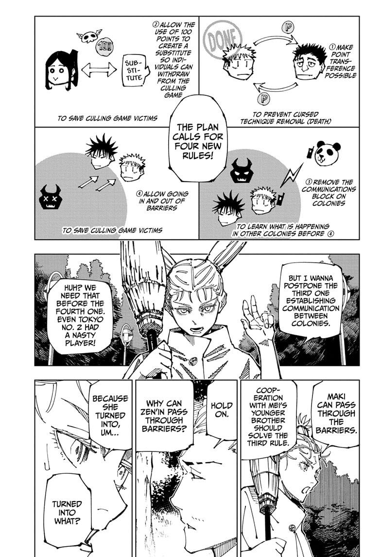 Read Jujutsu Kaisen ENGLISH Manga Online