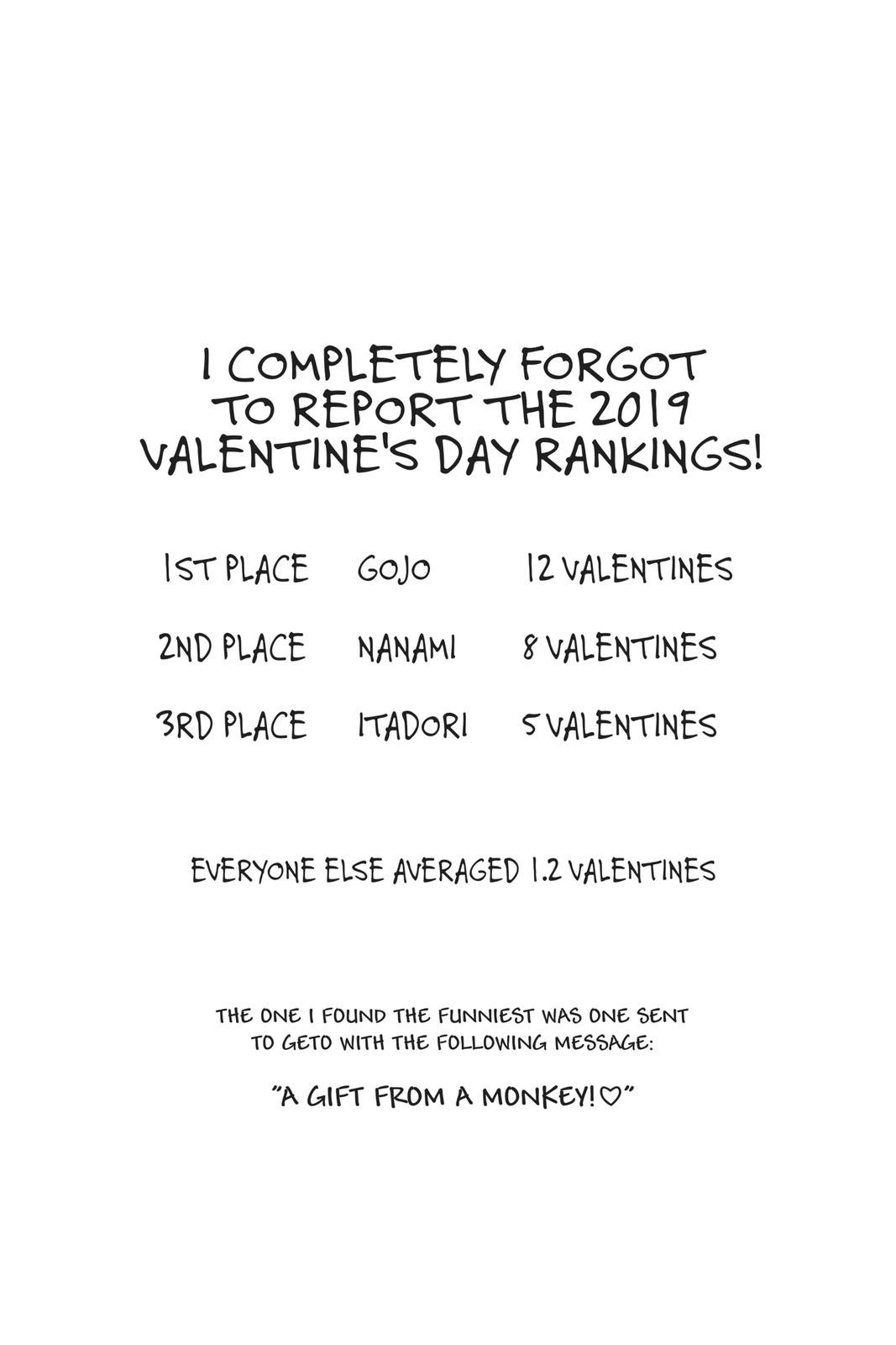 Read Jujutsu Kaisen ENGLISH Manga Online