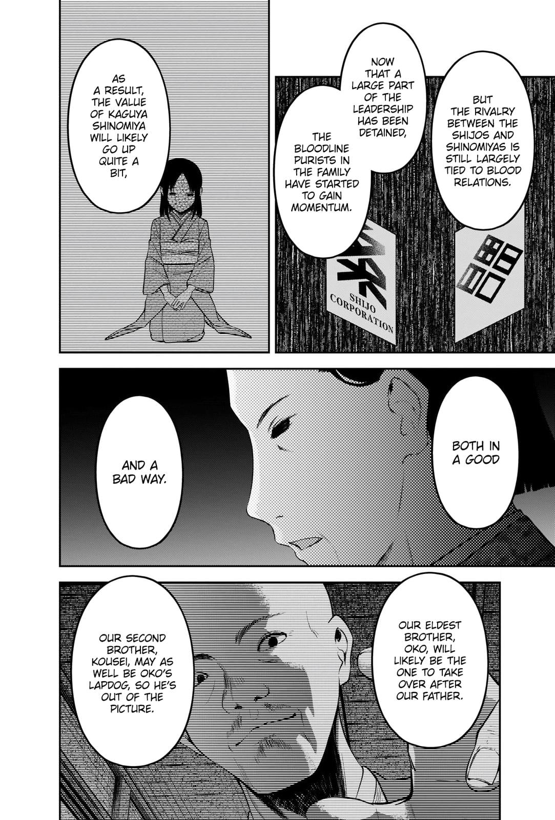 Read Kaguya-sama Love Is War ENGLISH Manga Online