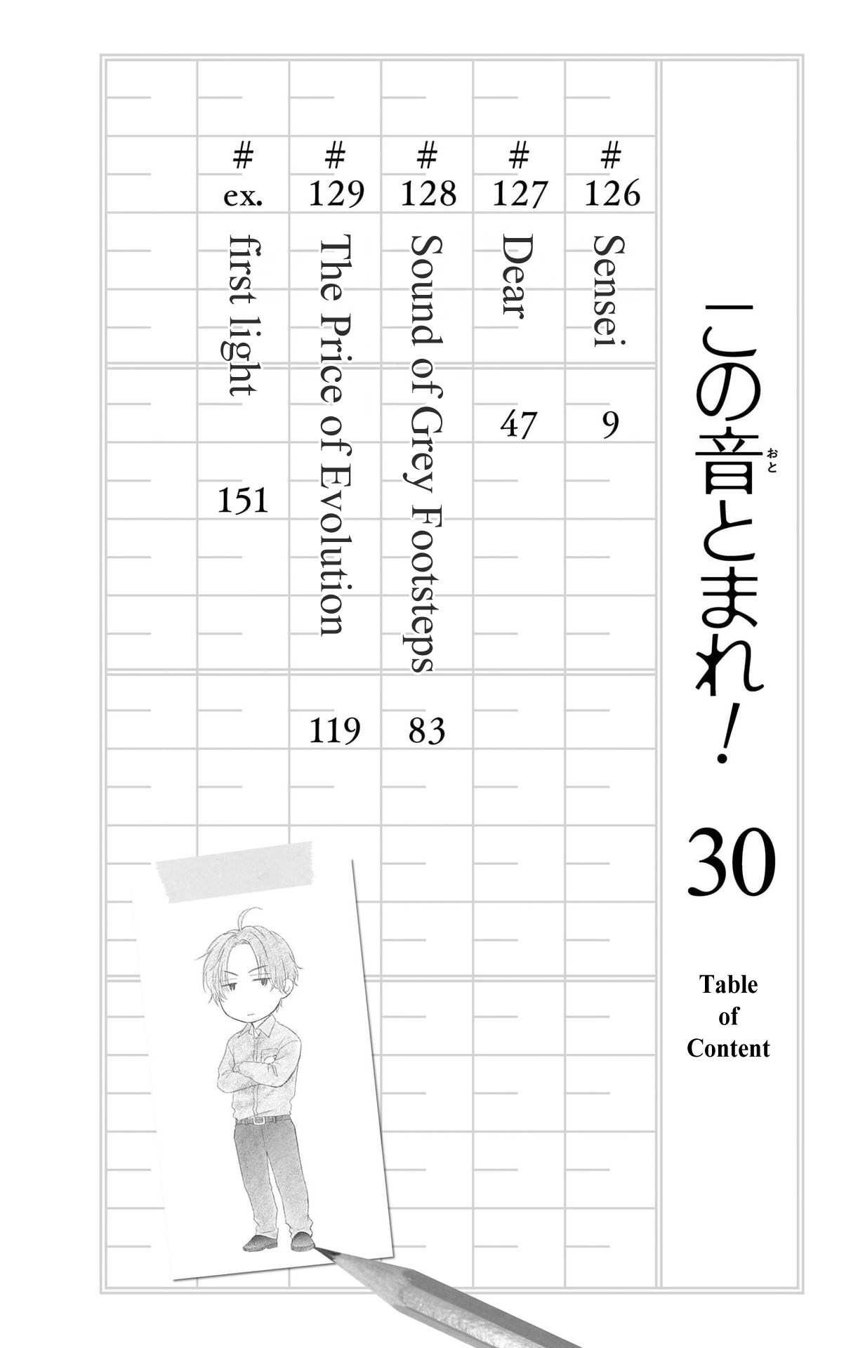 Read Kono Oto Tomare! ENGLISH Manga Online