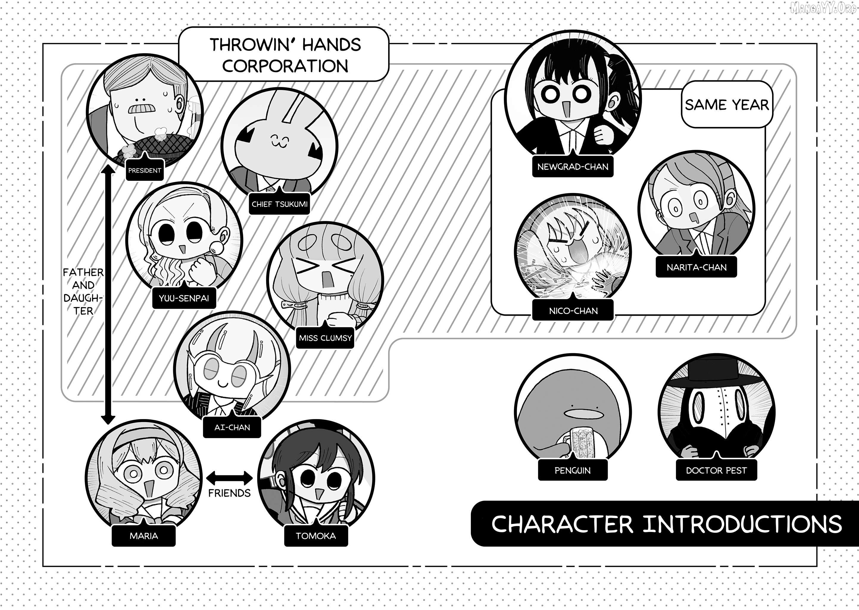 Read Kyatapi Land ENGLISH Manga Online