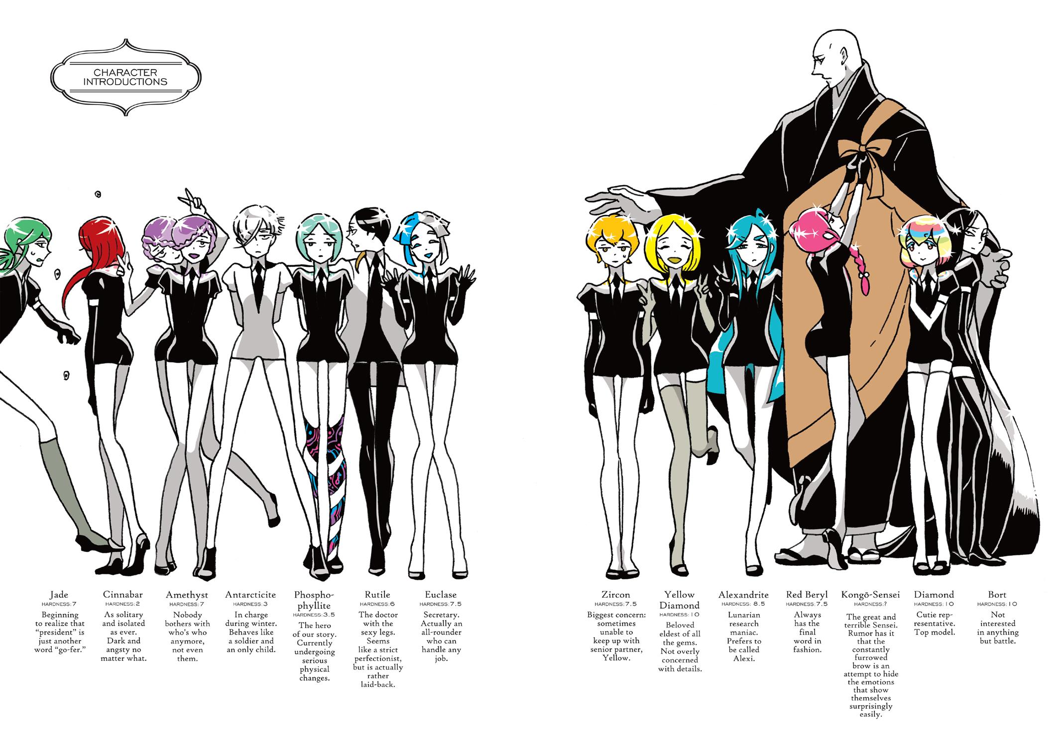 Read Land of the Lustrous ENGLISH Manga Online
