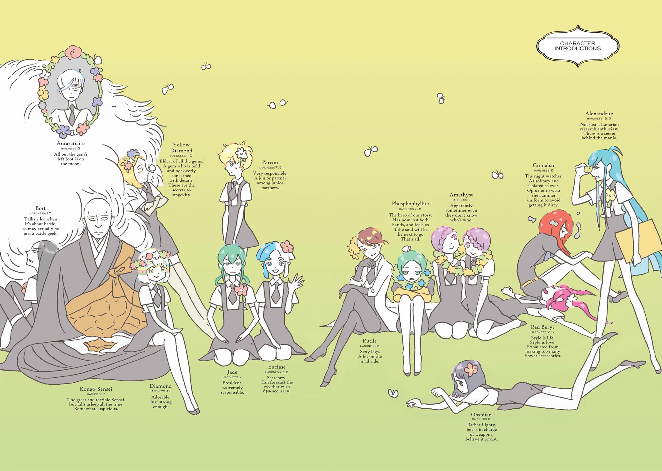 Read Land of the Lustrous ENGLISH Manga Online