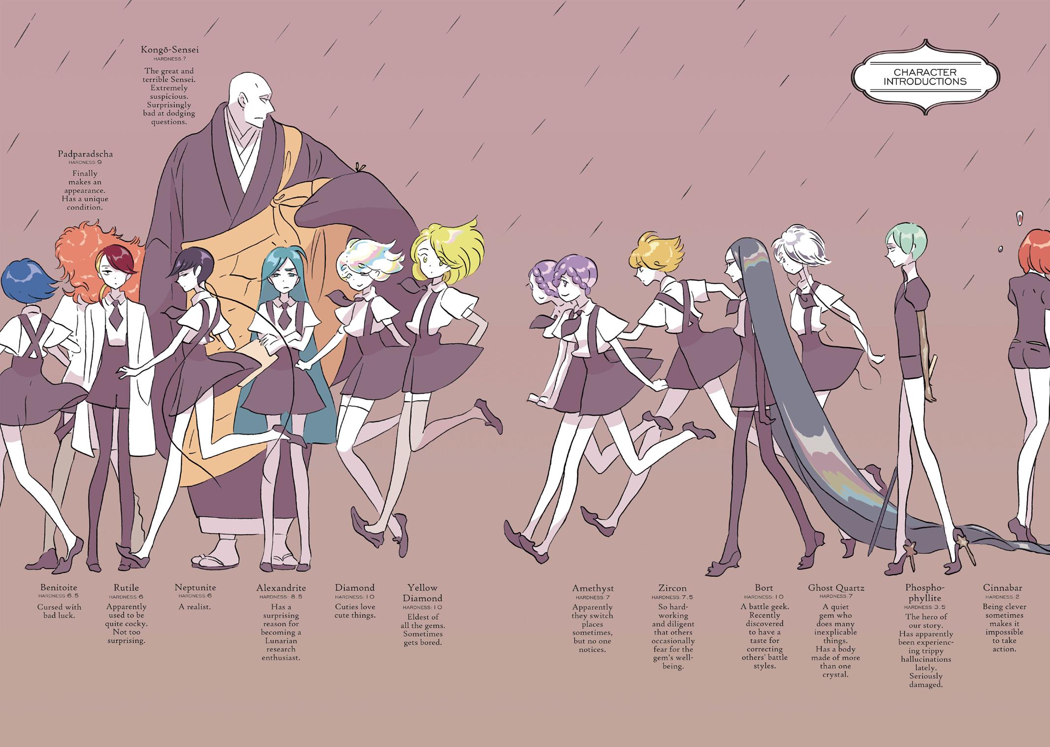 Read Land of the Lustrous ENGLISH Manga Online