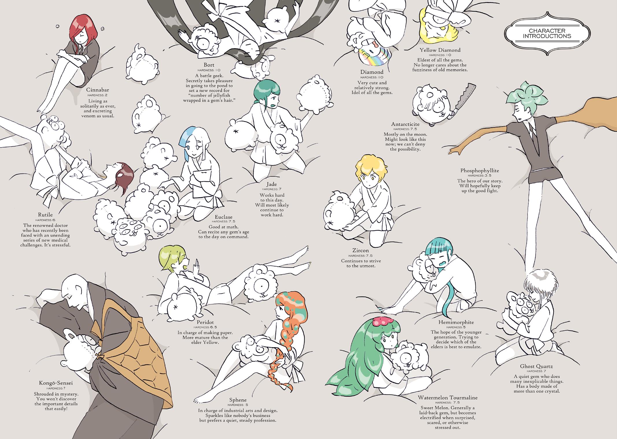 Read Land of the Lustrous ENGLISH Manga Online