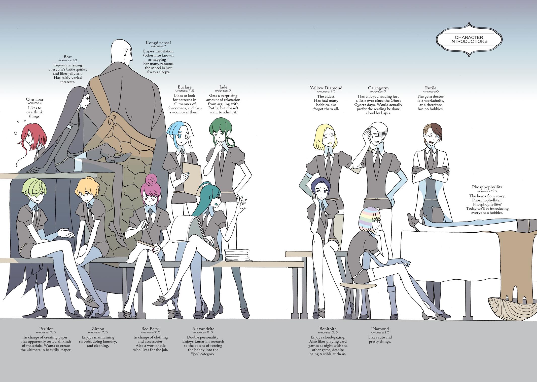 Read Land of the Lustrous ENGLISH Manga Online