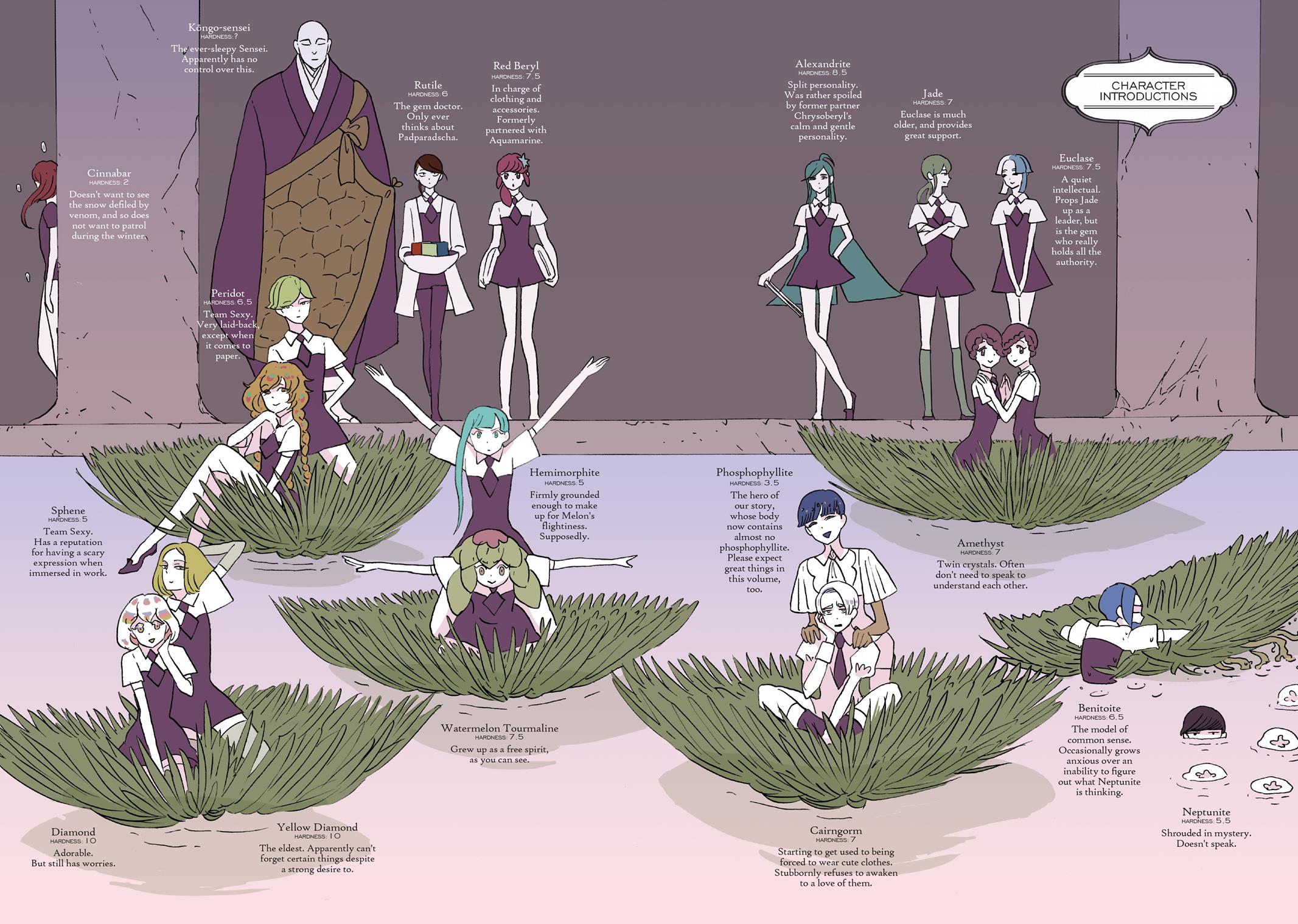 Read Land of the Lustrous ENGLISH Manga Online