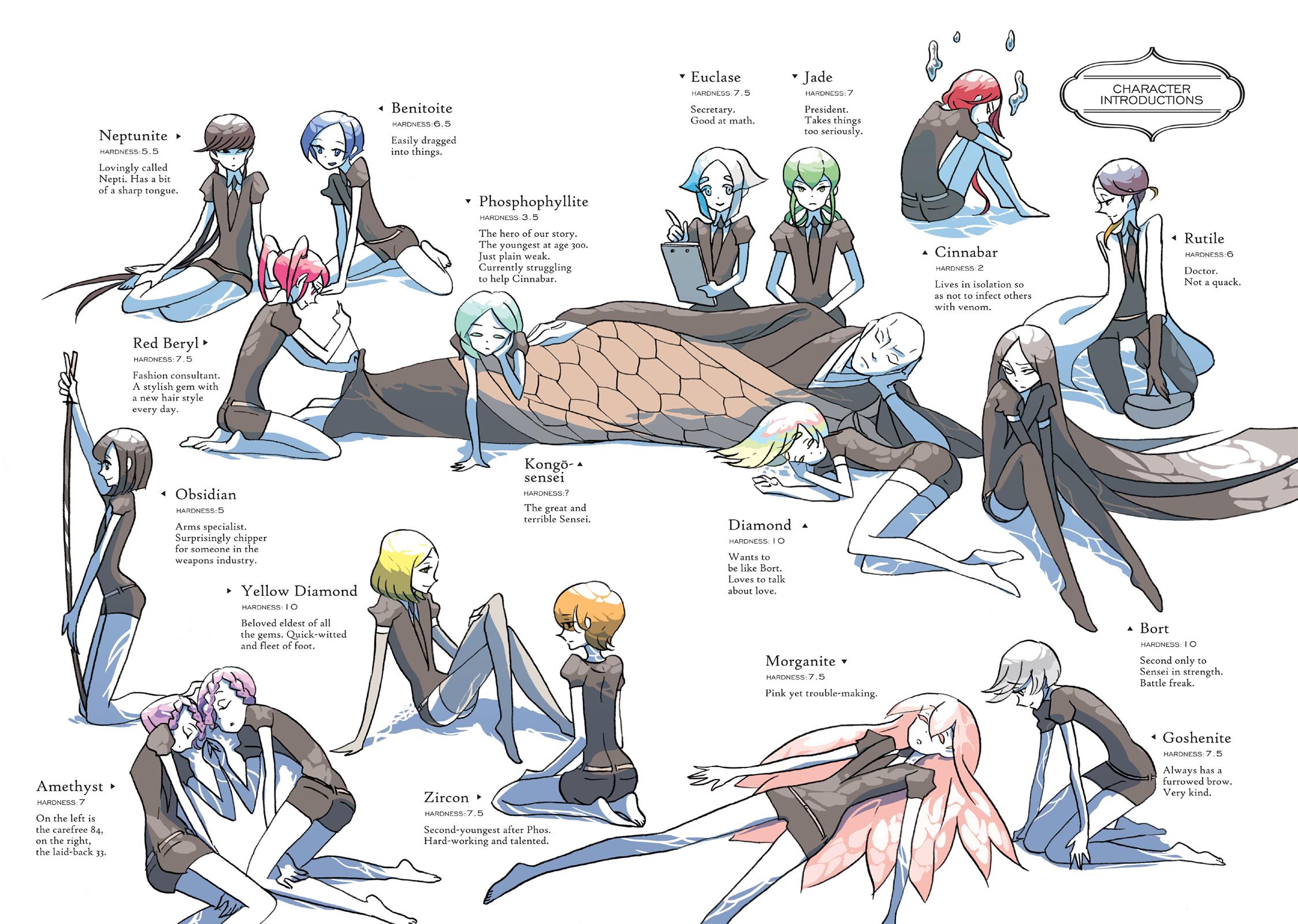 Read Land of the Lustrous ENGLISH Manga Online