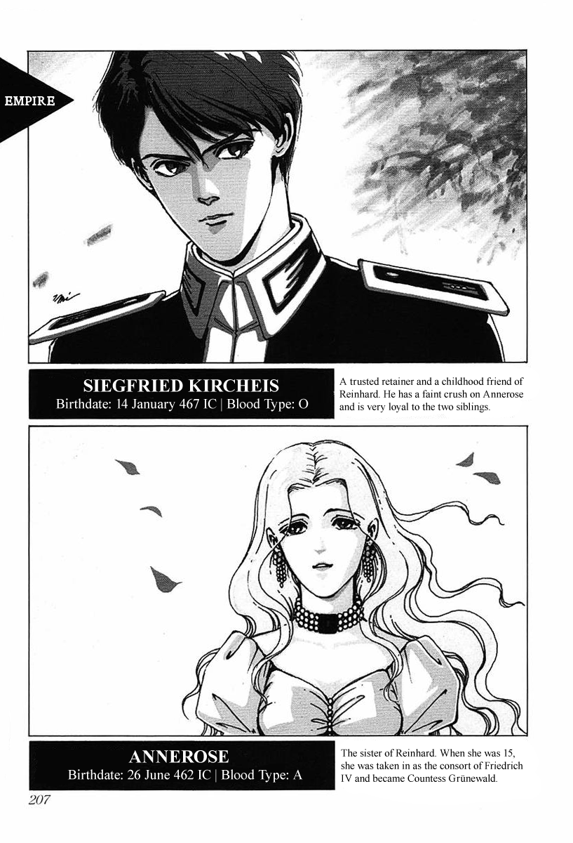 Read Legend of Galactic Heroes by Michihara Katsumi ENGLISH Manga Online