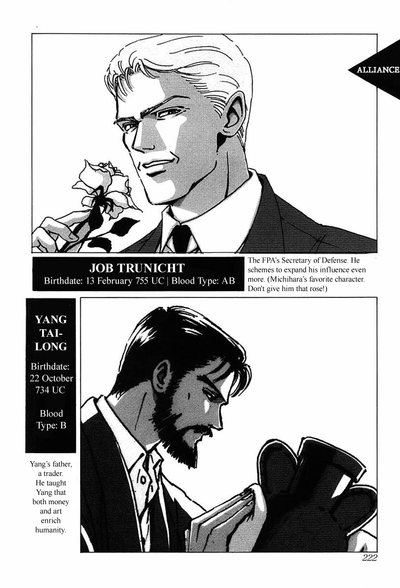 Read Legend of Galactic Heroes by Michihara Katsumi ENGLISH Manga Online