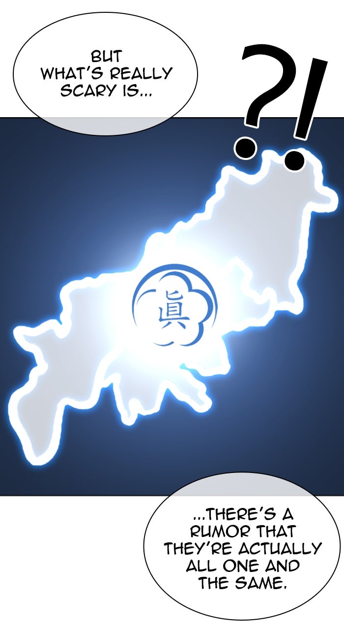 Read Lookism ENGLISH Manga Online