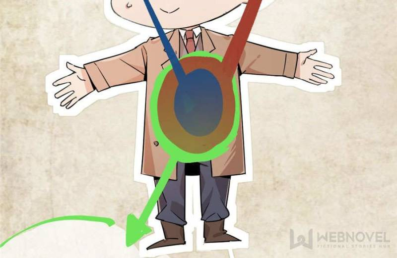 Read Lord of the Mysteries ENGLISH Manga Online