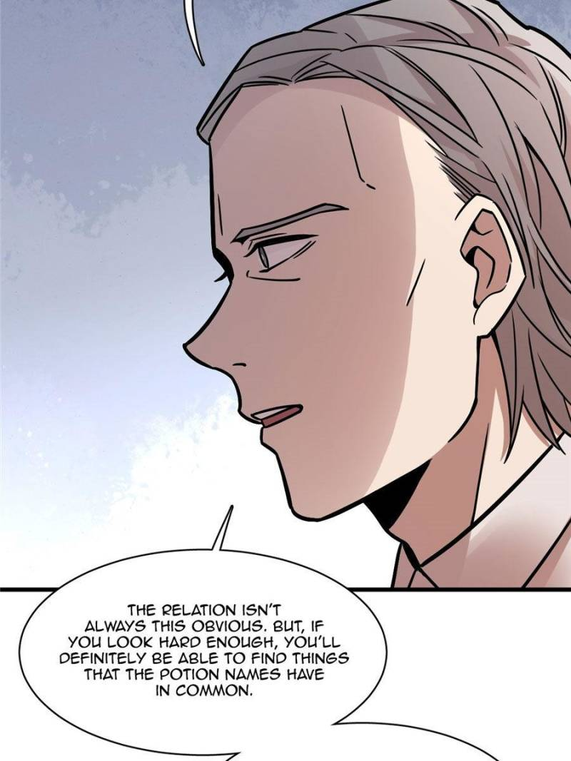 Read Lord of the Mysteries ENGLISH Manga Online