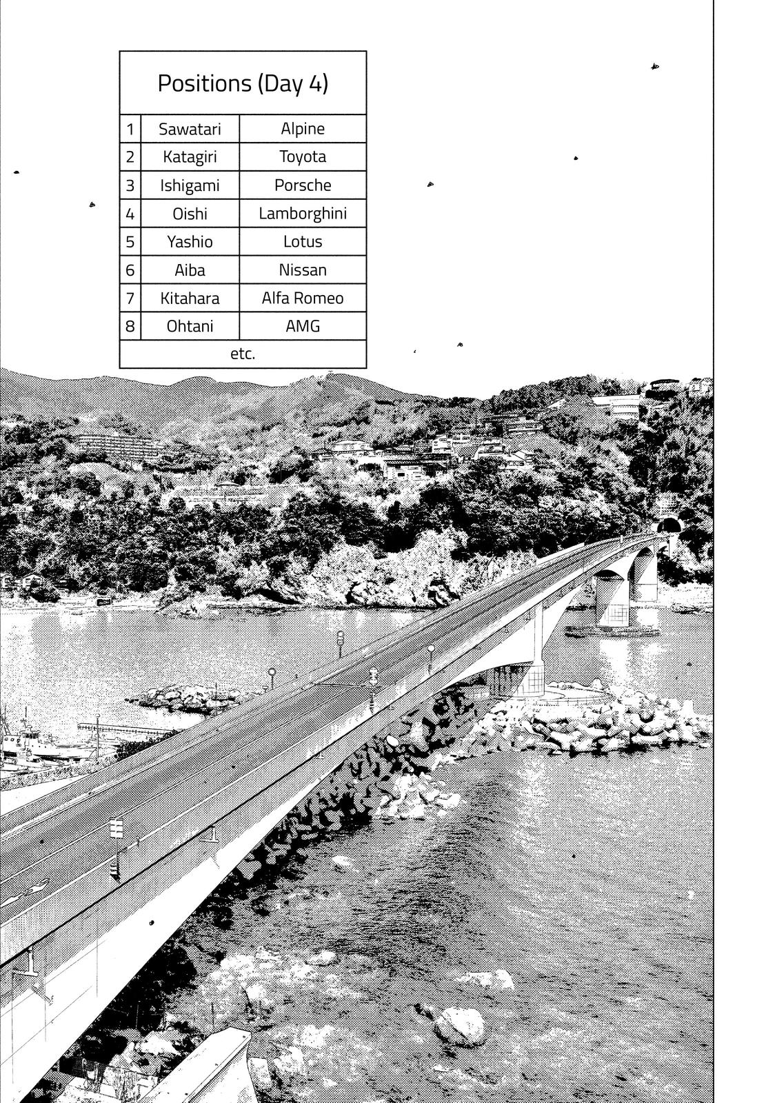 Read MF Ghost ENGLISH Manga Online