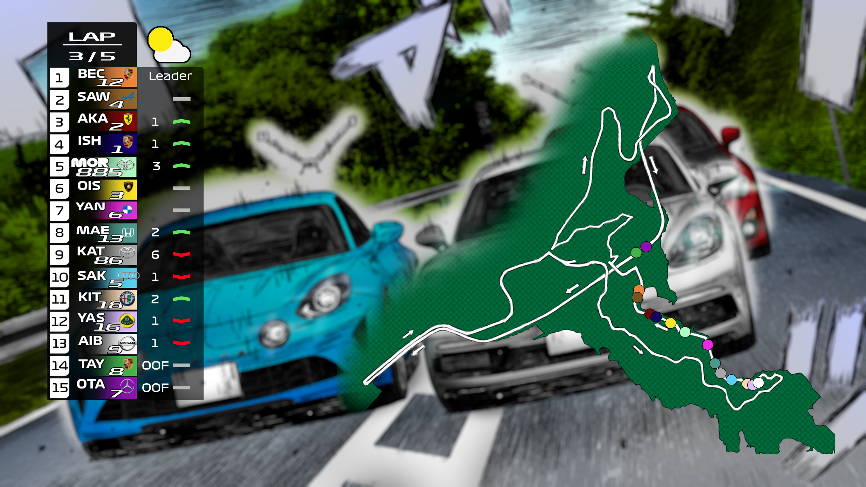 Read MF Ghost ENGLISH Manga Online