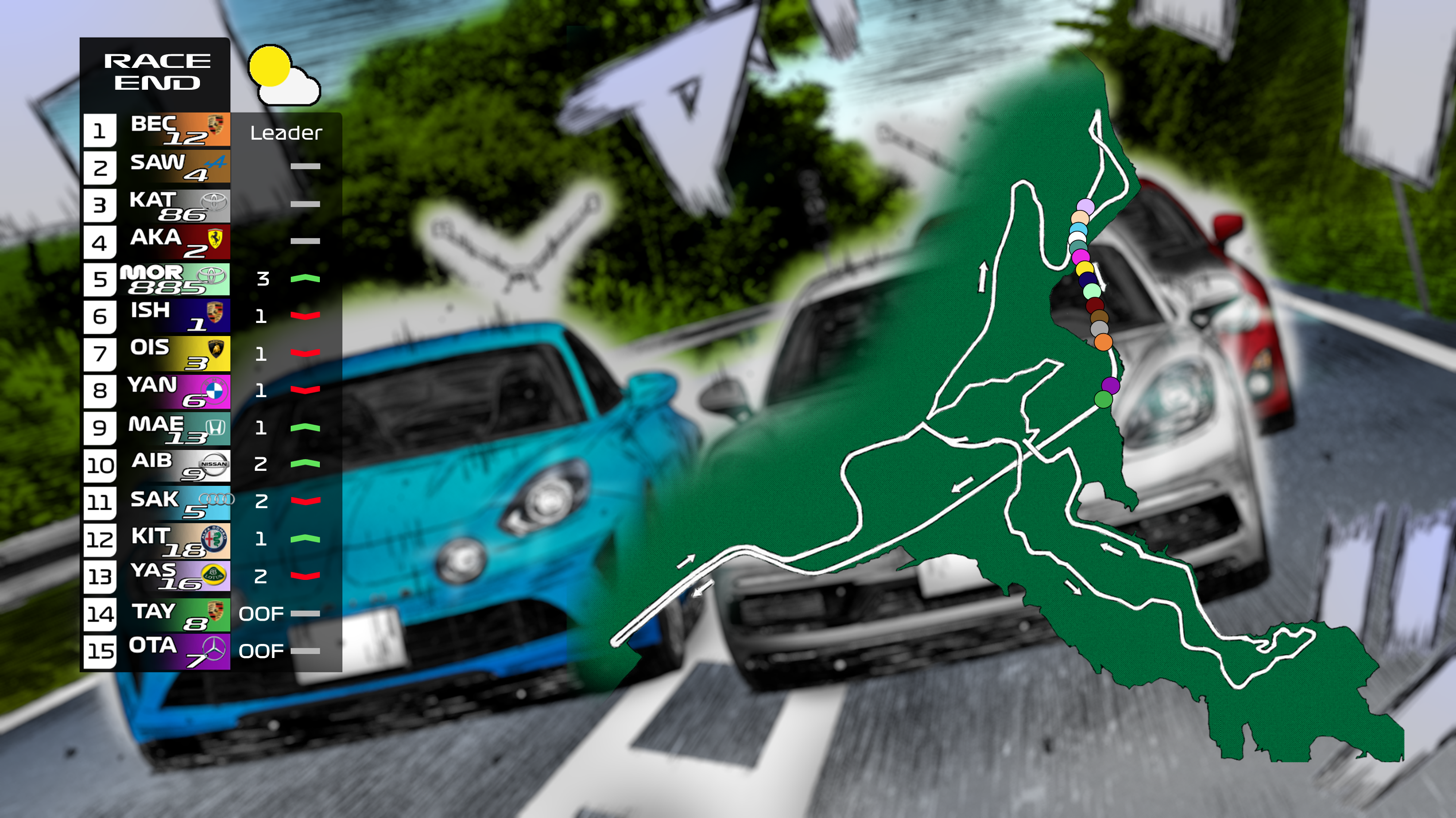 Read MF Ghost ENGLISH Manga Online