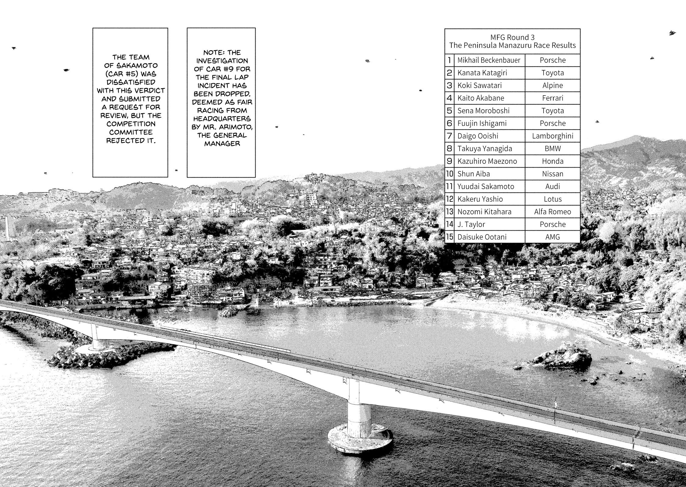 Read MF Ghost ENGLISH Manga Online