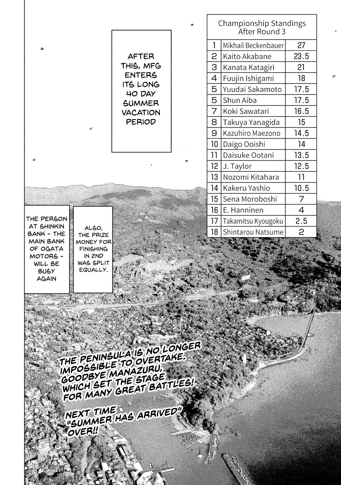 Read MF Ghost ENGLISH Manga Online