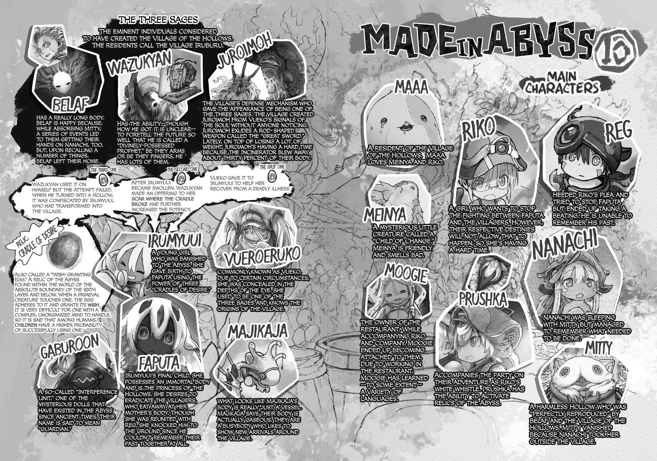 Read Made in Abyss ENGLISH Manga Online