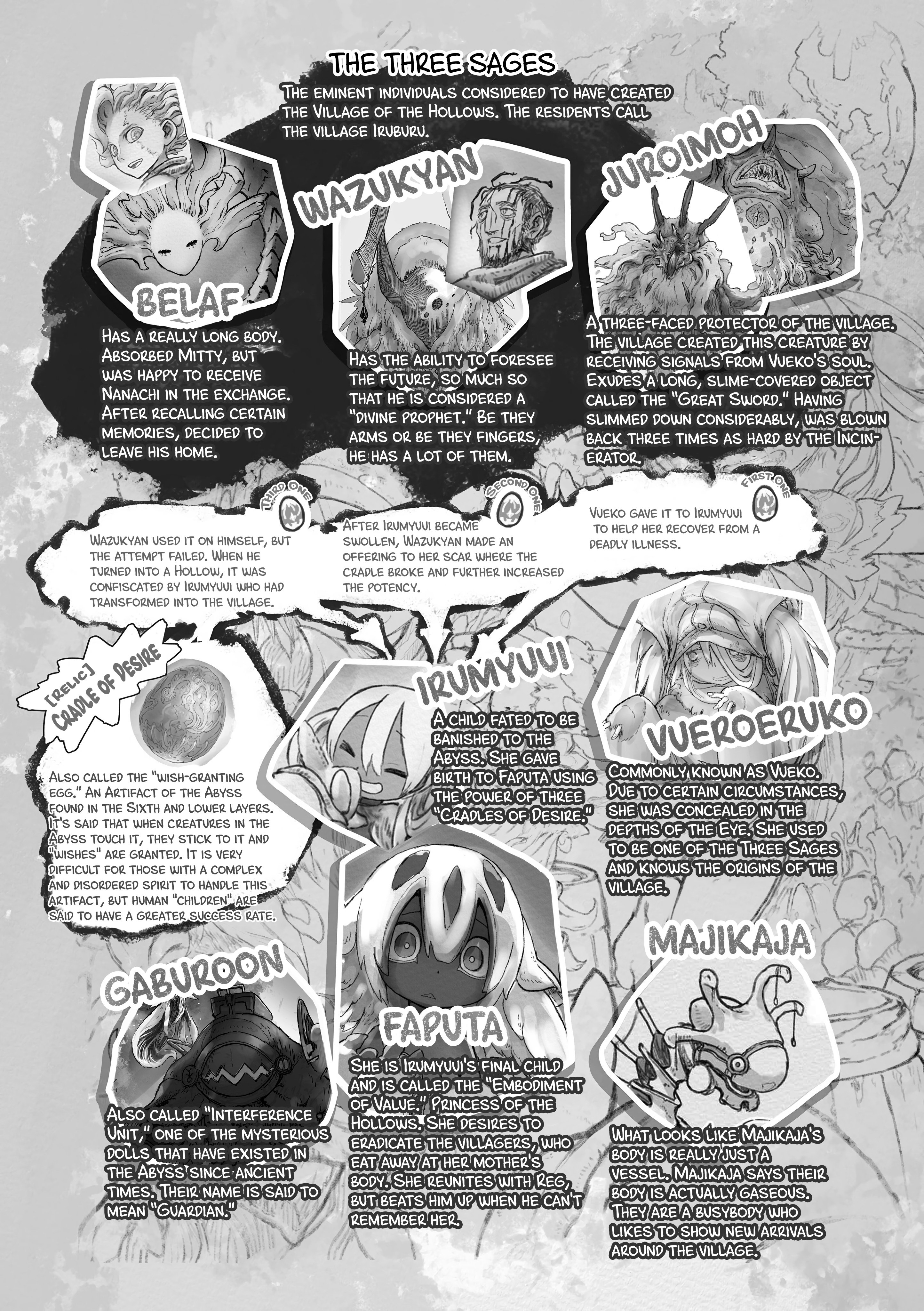 Read Made in Abyss ENGLISH Manga Online