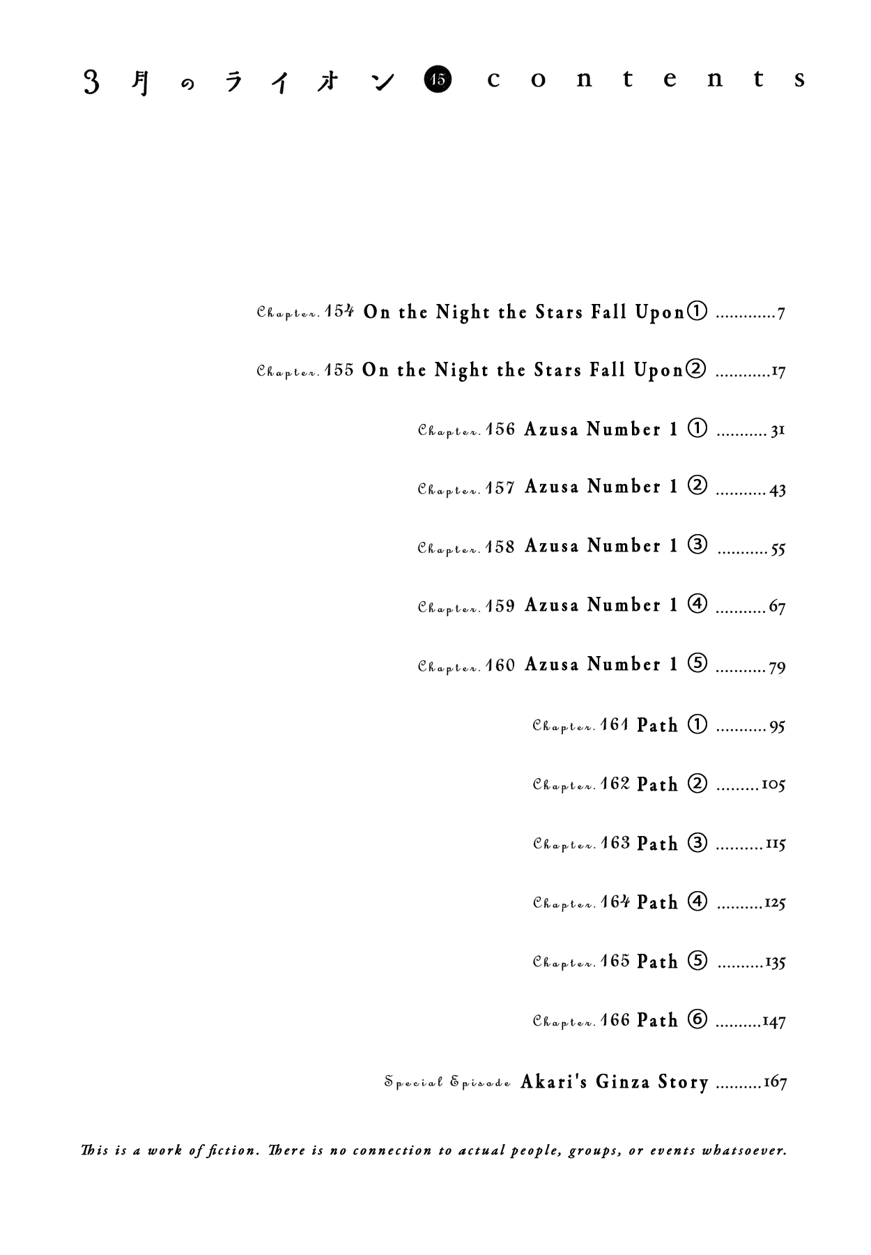 Read March Comes in Like a Lion ENGLISH Manga Online