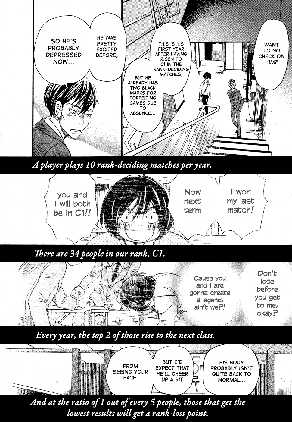 Read March Comes in Like a Lion ENGLISH Manga Online
