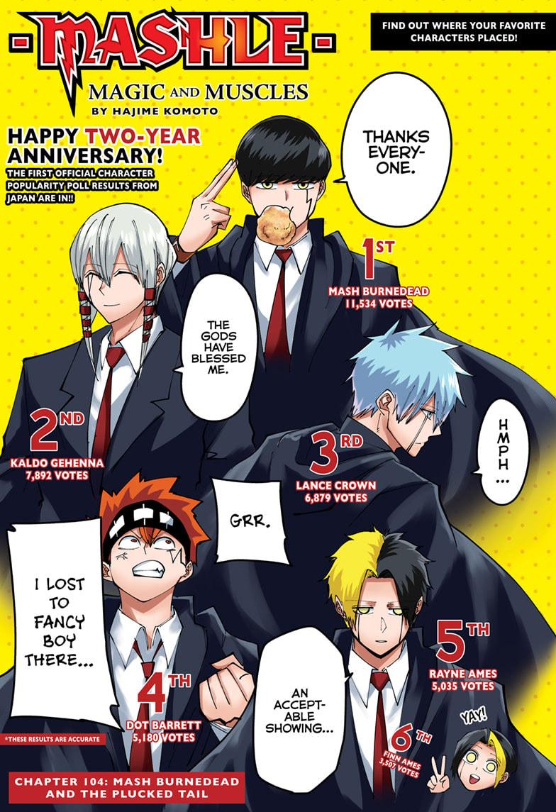 Read Mashle_ Magic and Muscles ENGLISH Manga Online