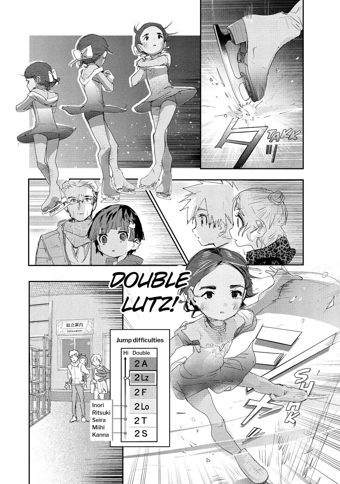 Read Medalist ENGLISH Manga Online