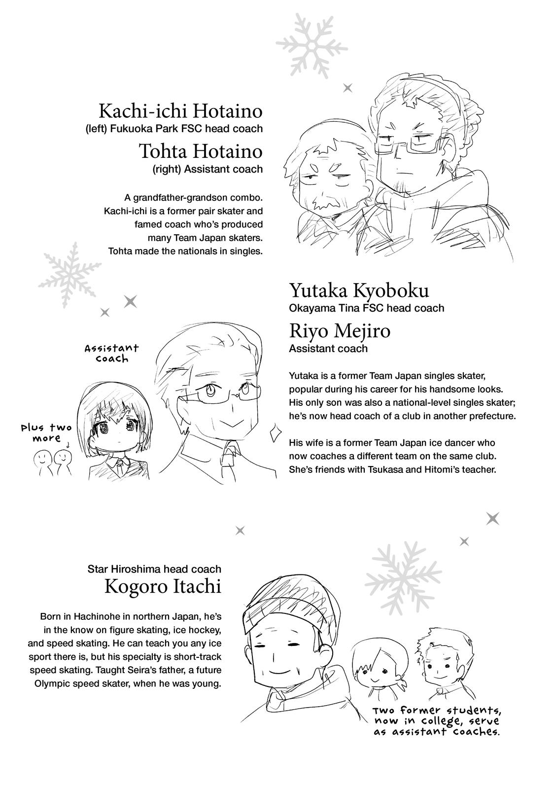 Read Medalist ENGLISH Manga Online