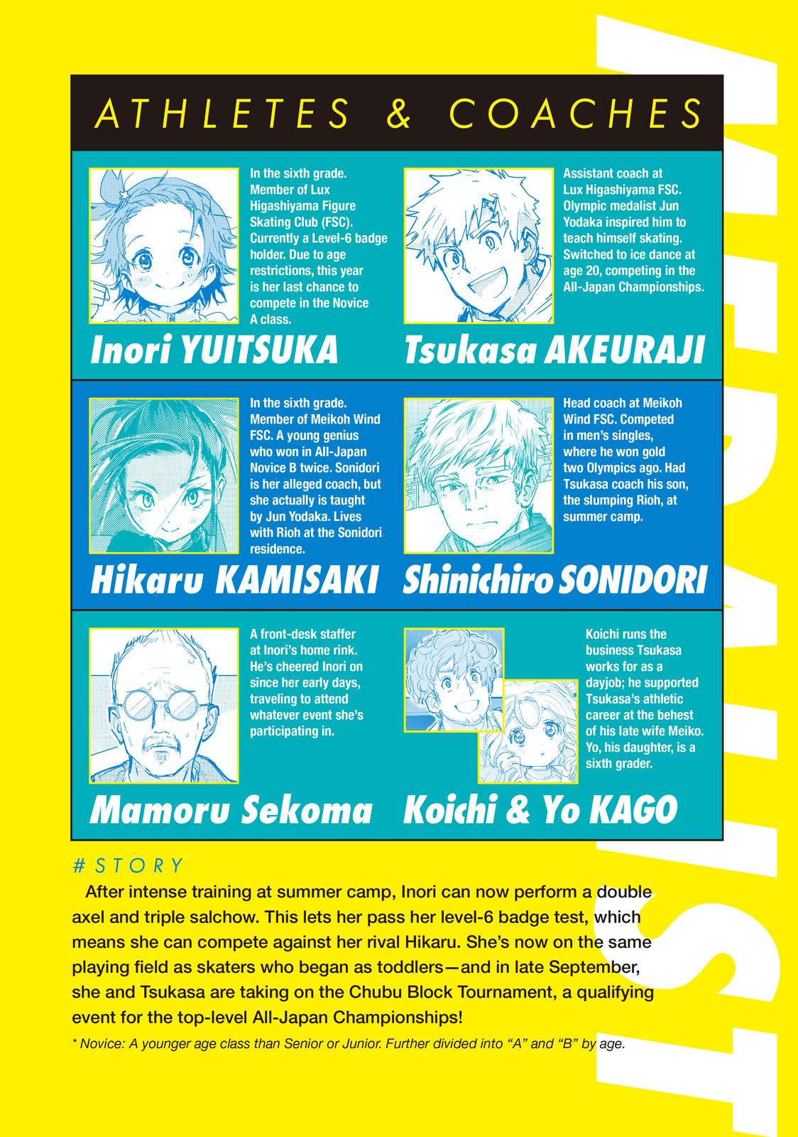 Read Medalist ENGLISH Manga Online