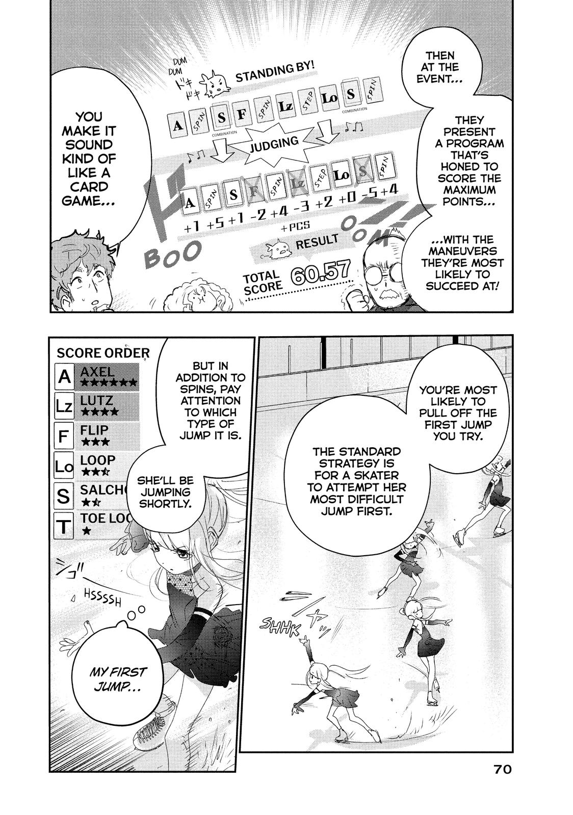 Read Medalist ENGLISH Manga Online