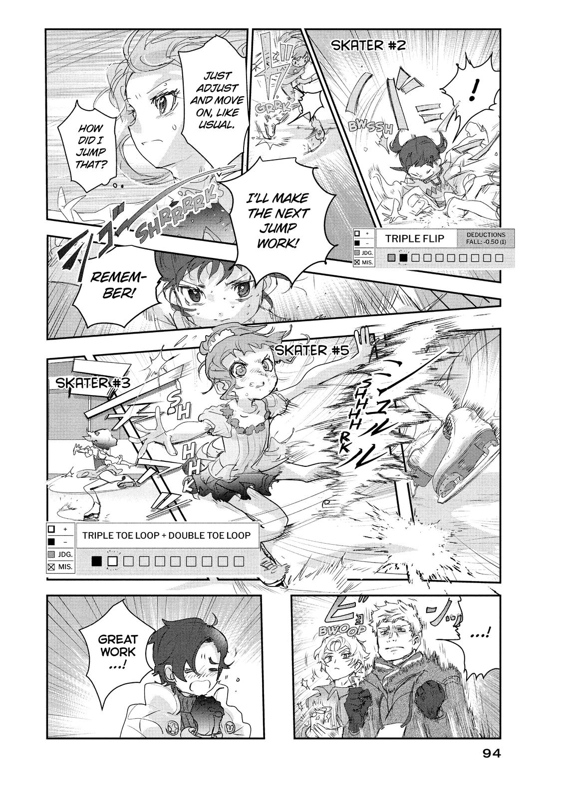 Read Medalist ENGLISH Manga Online