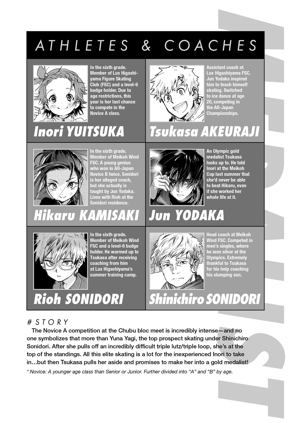 Read Medalist ENGLISH Manga Online