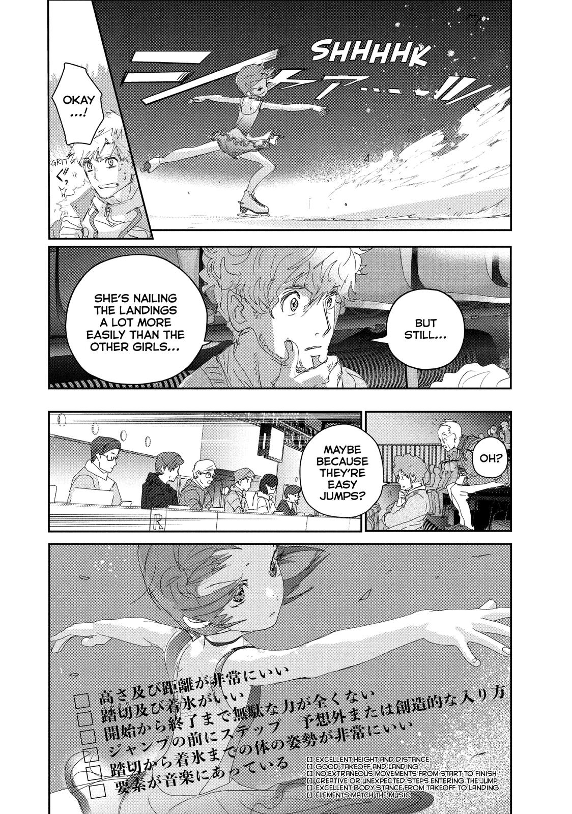 Read Medalist ENGLISH Manga Online