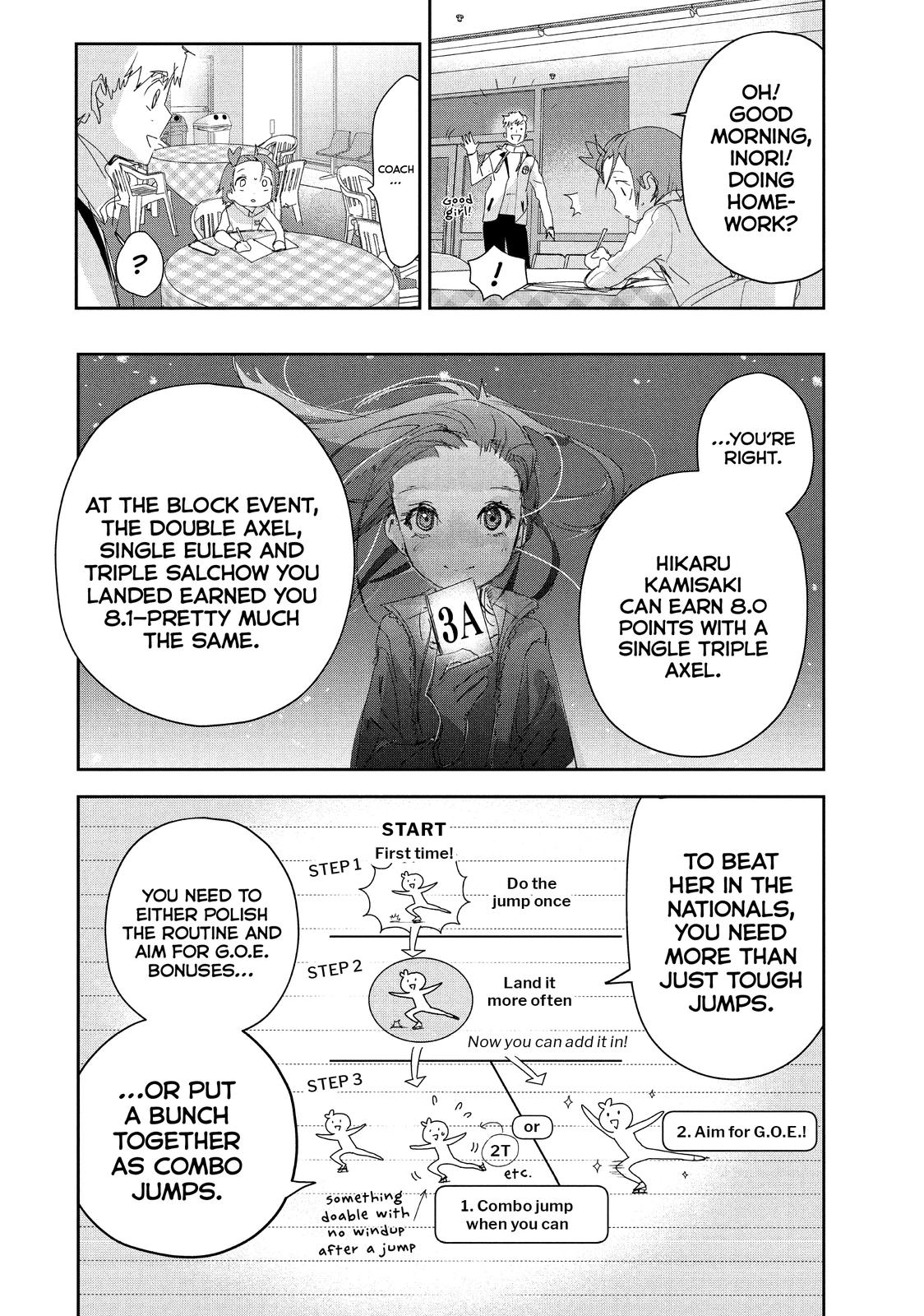 Read Medalist ENGLISH Manga Online