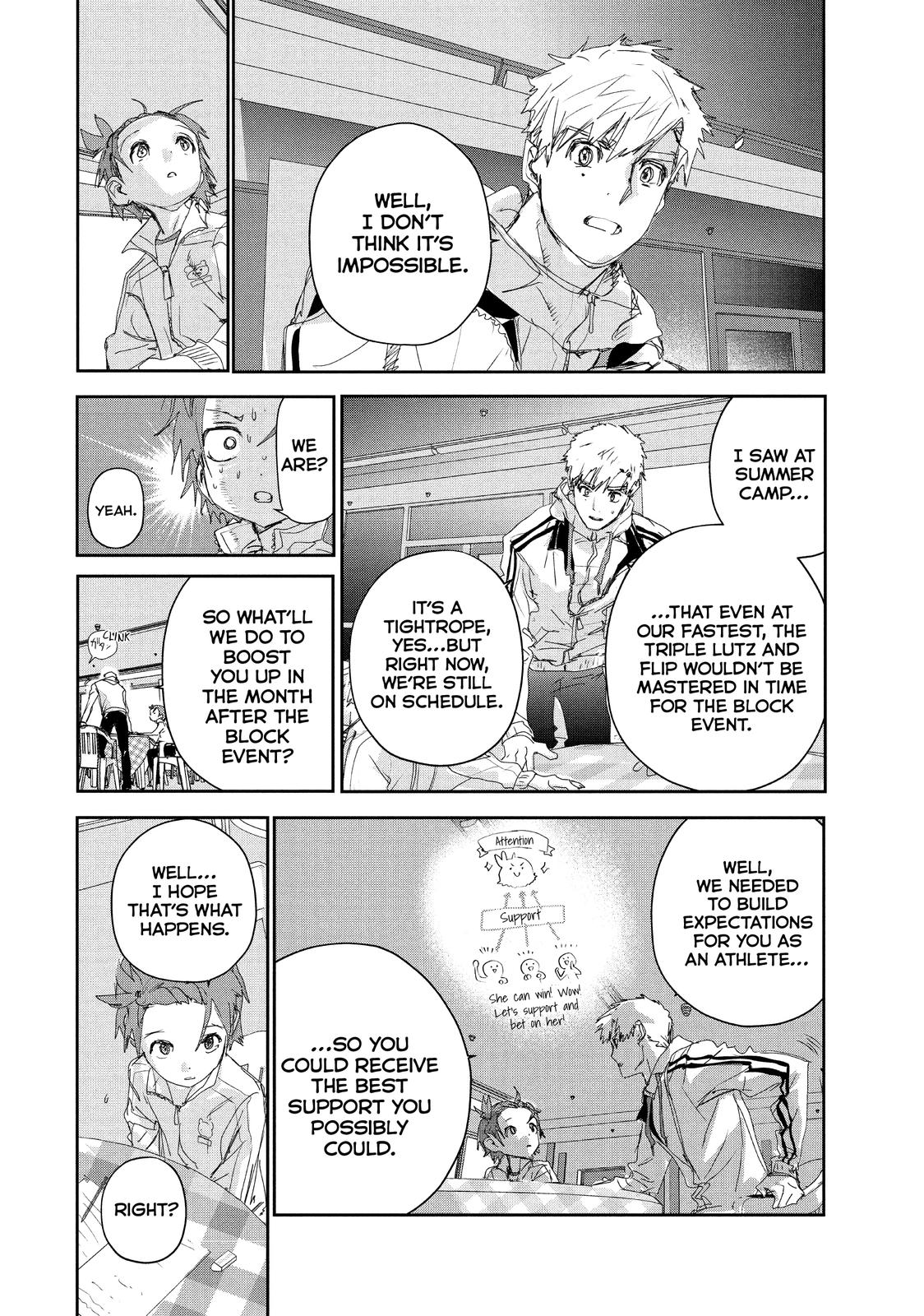 Read Medalist ENGLISH Manga Online