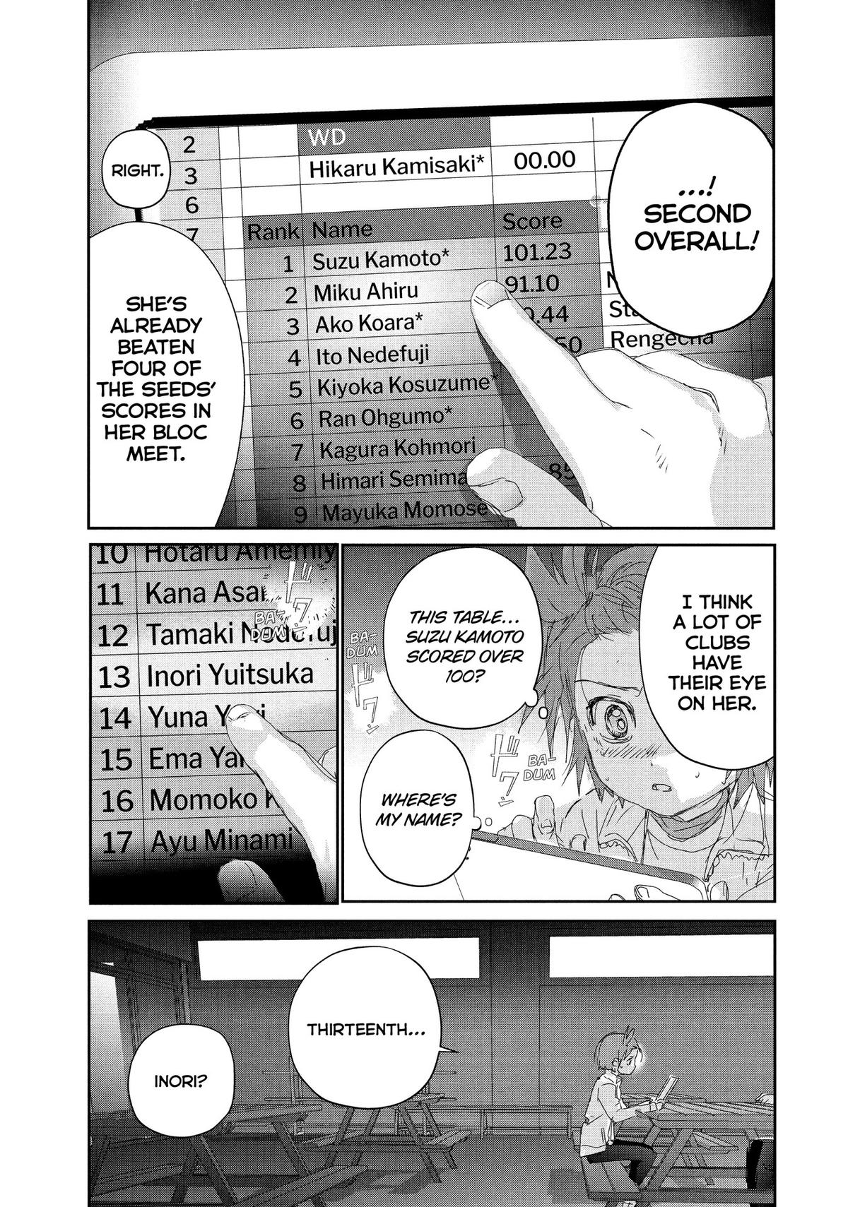 Read Medalist ENGLISH Manga Online